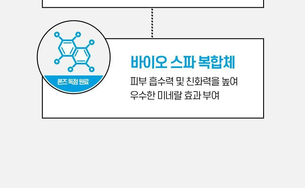 [NEW/한정기획] 폰즈 립&아이리무버 300ml 기획 (+50ML 리무버 +15ML 팩클렌저 증정) 상세페이지 13